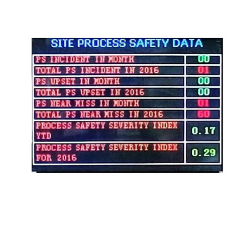 Safety Statistics Display Scoreboards At Best Price In Vadodara Compucare India Private Limited