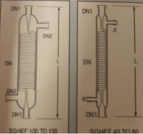  PTFE ब्लेड के साथ ग्लास स्ट्रिपर 