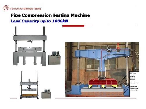 Pipe Compression Testing Machine