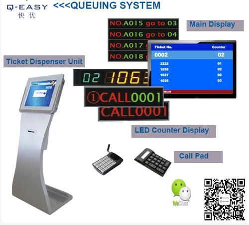 White Bank And Hospital Wireless Queuing System