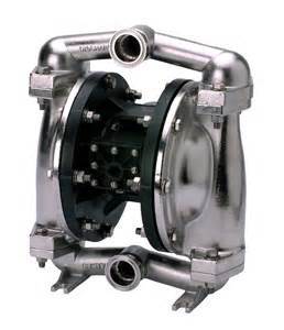 Air Operated Diaphragm Pump