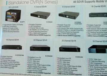 Standalone DVR