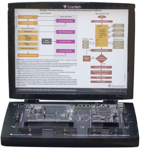 Universal Embedded Development Platform Software