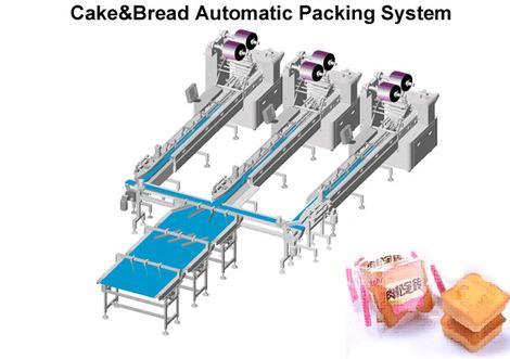 Cake And Bread Automatic Packing System