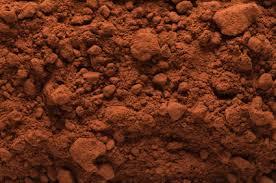 Raw Cocoa Powder