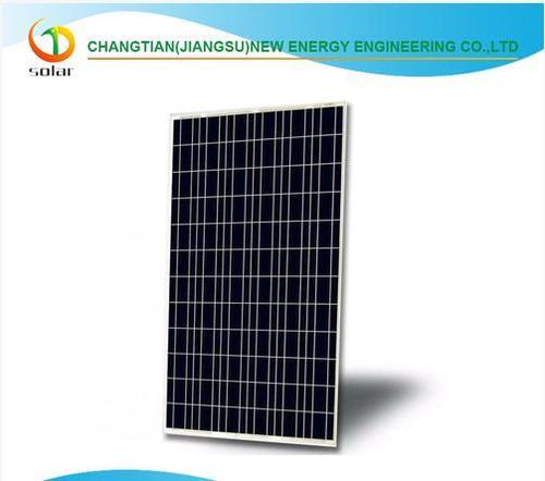 250W Solar Modules