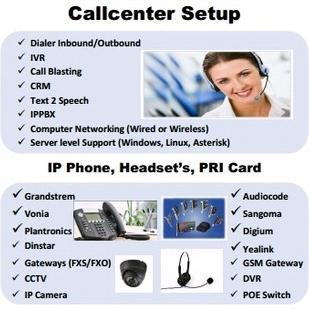 Call Center Dialer