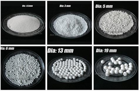 92% Al2O3 High Purity Alumina Ceramic Balls