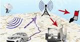 Vehicle Tracking Systems