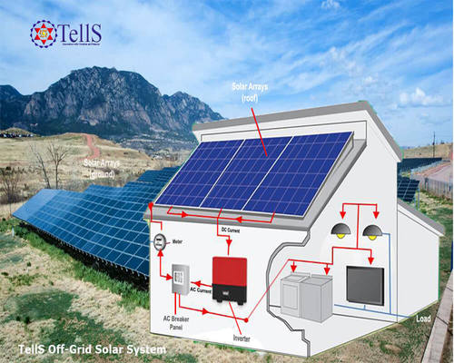 Tells Off-Grid Hybrid Solar System