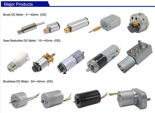 High Power Electric Motors For Fan