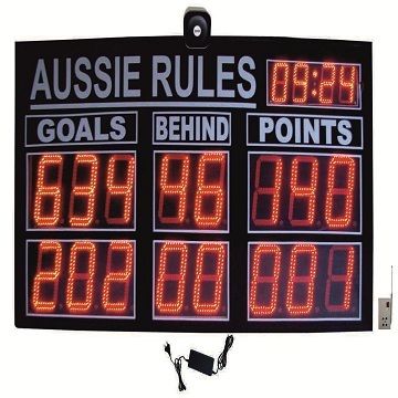 Finest Aussie Rules Scoreboard