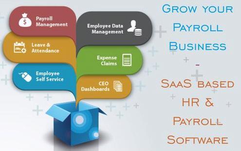 Complete Payroll And HR Software