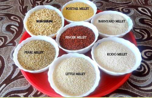 Millets Origin: India