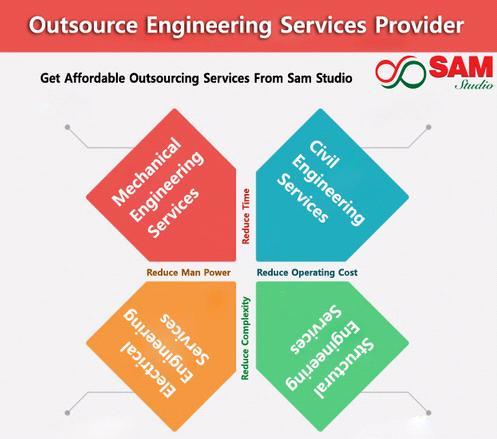 Outsourcing Engineering Services