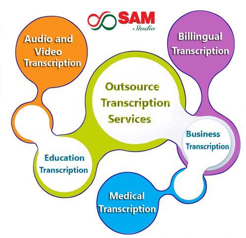 Outsourcing Transcription Services By Sam Studio