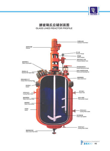 Chemical Glass Lined Reactors Synthesis Vessels