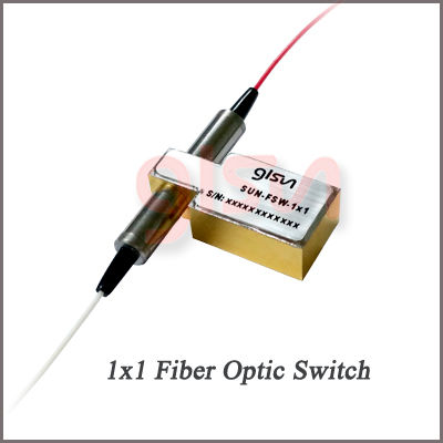 1*1 Optical Switch