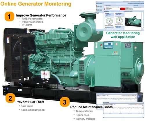 Logic Ladder Generator Monitoring Unit