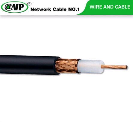 RG6 Coaxial cable 