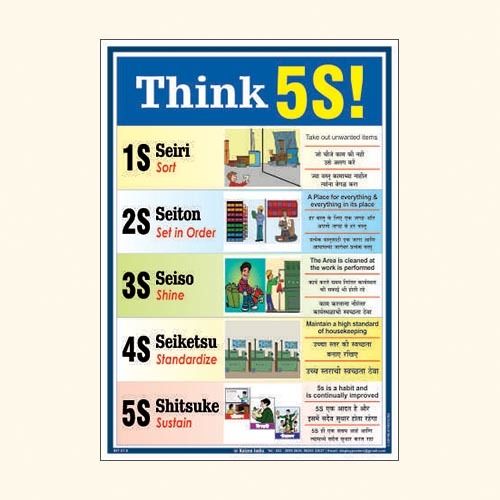 5s Posters At Rs 130piece Kaizen Images