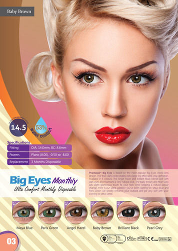 Big Eyes Monthly Series Center Thickness: 0.06 Millimeter (Mm)