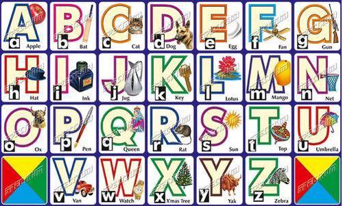 Alphabets Sticker Chart