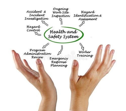 Health Safety and Security and Environmental Solutions By Shield Management Consultancy