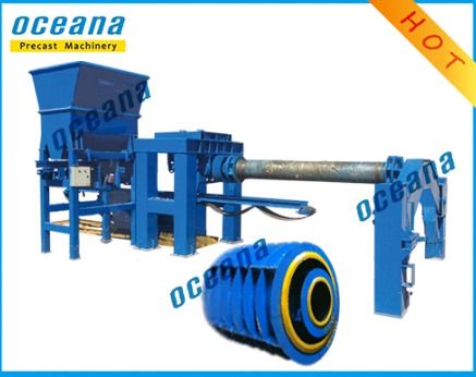 RCC Pipe Machinery - Diameter Range 200-2500mm, Length 1-4 Meters | High Efficiency, Environment Friendly Production, Low Noise Operation