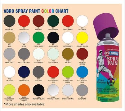 spray paint color chart