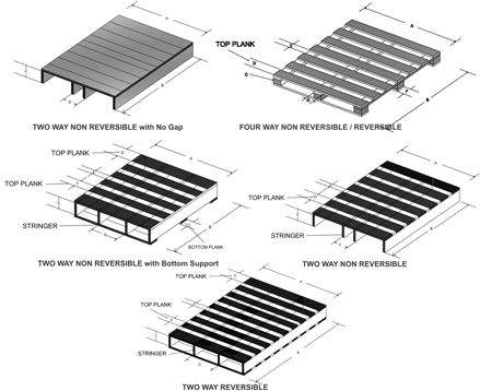 plastic pallets