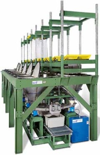Ferro Alloy And Flux Addition Batching System