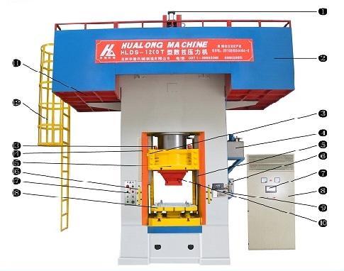 Power Saving Brick Cutting Machine