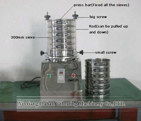 Soil Analysis Sieve With 2 Layers