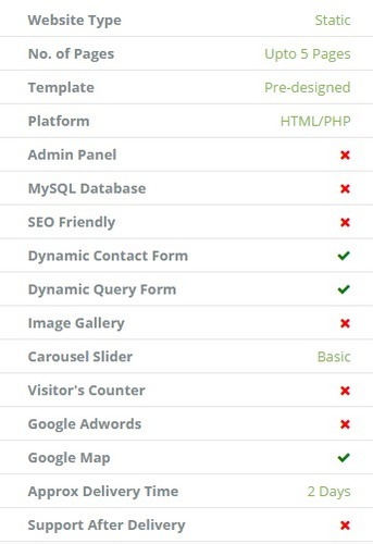 Basic Website Development Services