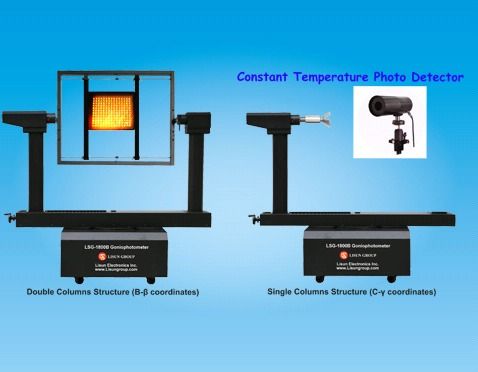  हाई प्रिसिजन रोटेशन ल्यूमिनेयर गोनियोफोटोमीटर