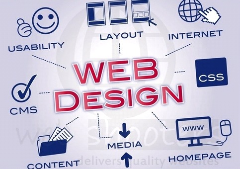 Designing Services - Tailored Solutions for Complex Projects | Fast Accessibility Platform Compatibility Expert Designers