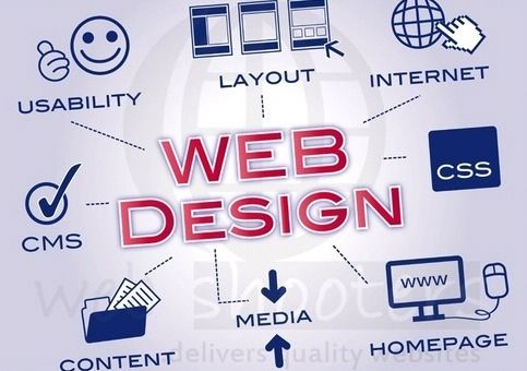 Website Designing Services