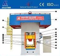 Fire Brick Making Press Machine Capacity: 10 Cubic Centimeter (Cm3)