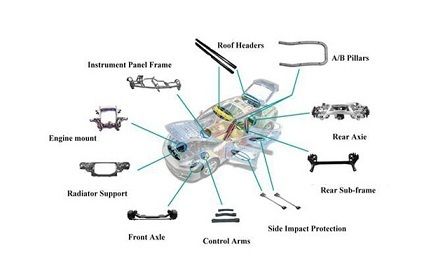 2k Injection Molds