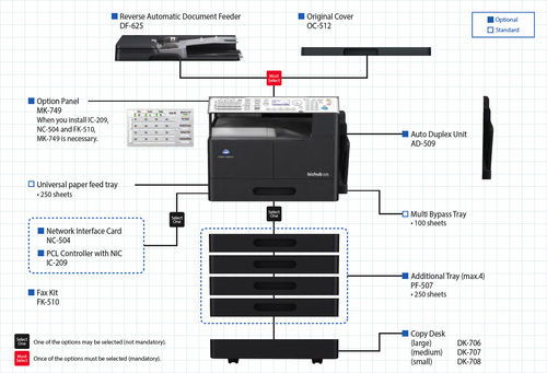 Konica MInolta Bizhub 206 with Duplex Multifunction Printing Machine