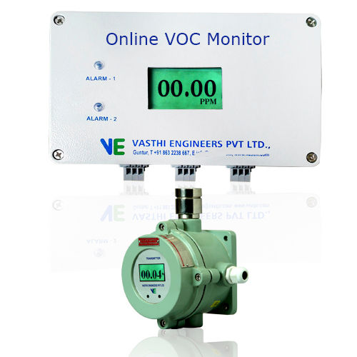 Industrial Online VOC Monitor