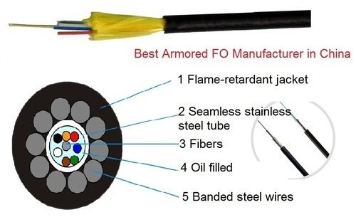 Strengthened Field FO Cable