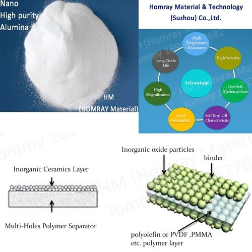 Alumina Used Lithium Battery Separator