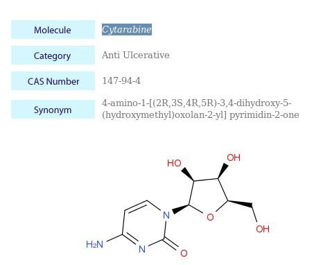  साइटाराबिन एंटी अल्सरेटिव महिलाओं के लिए उपयुक्त 