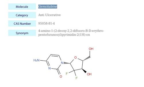 Gemcitabine Anti Ulcerative Suitable For: Women