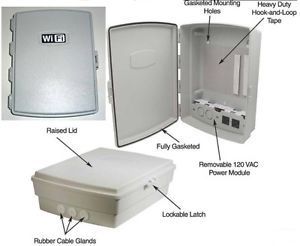 Weatherproof Enclosures - High-Quality Durable Materials | Fine Finish, Innovative Technology, Waterproof Design