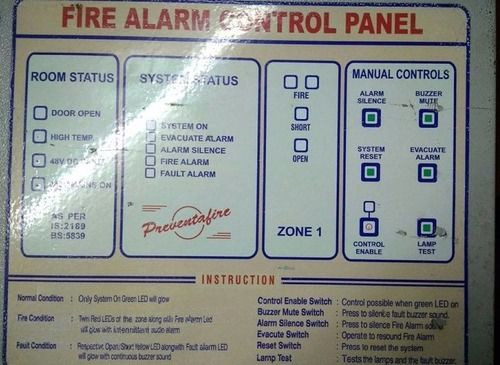 Fire Alarm Public Address And Electrical Panels