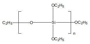 Zinc Rich Coatings