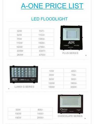 LED 100W Flood Lights